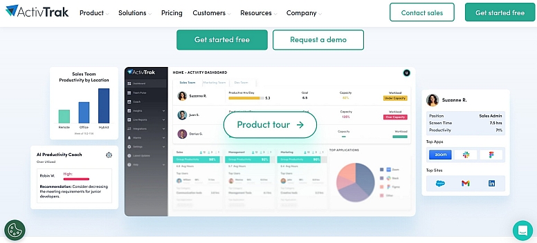 activtrak