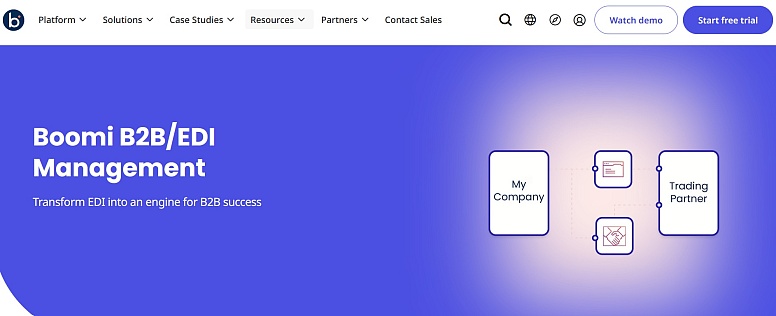boomi b2b edi