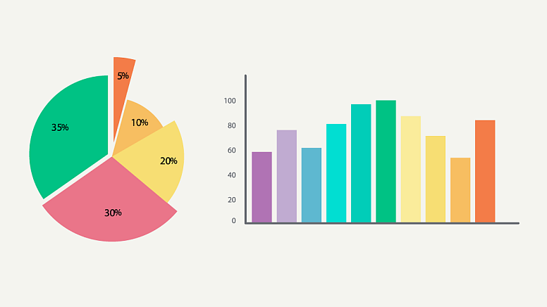 graph and chart