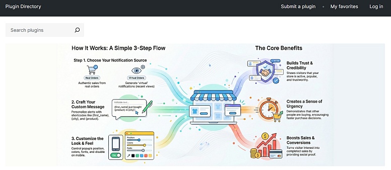 live sales notification for woocommerce