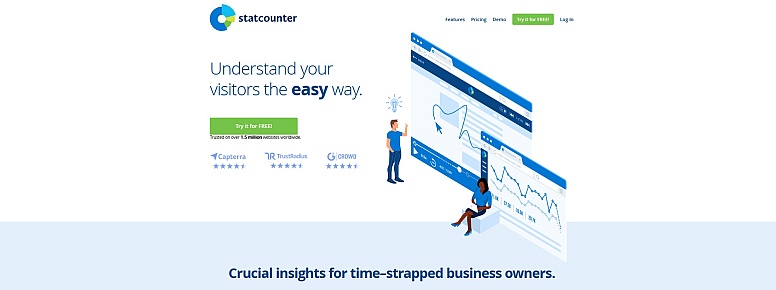 statcounter