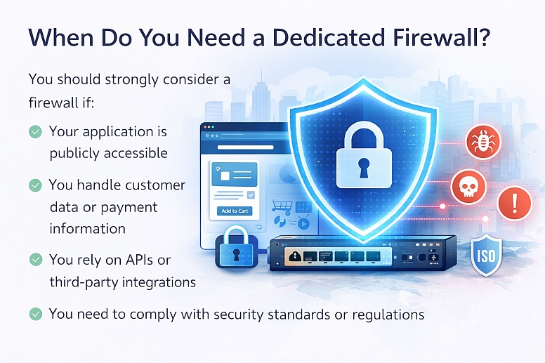 when is a firewall needed