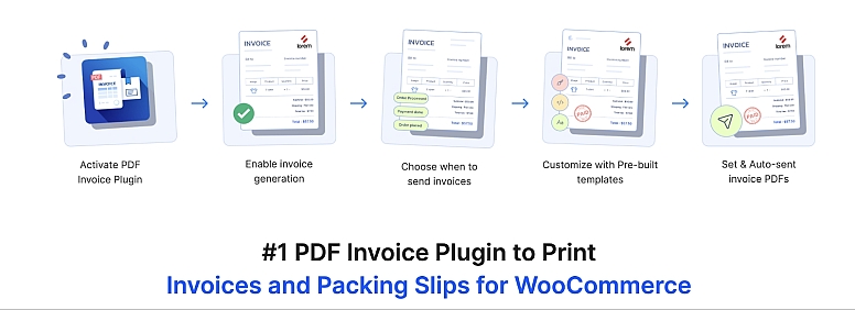 woocommerce pdf invoices