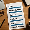 Top 6 Experts in Custom Software Development for Operations