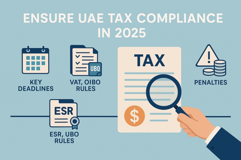 Understanding Tax Compliance In Uae